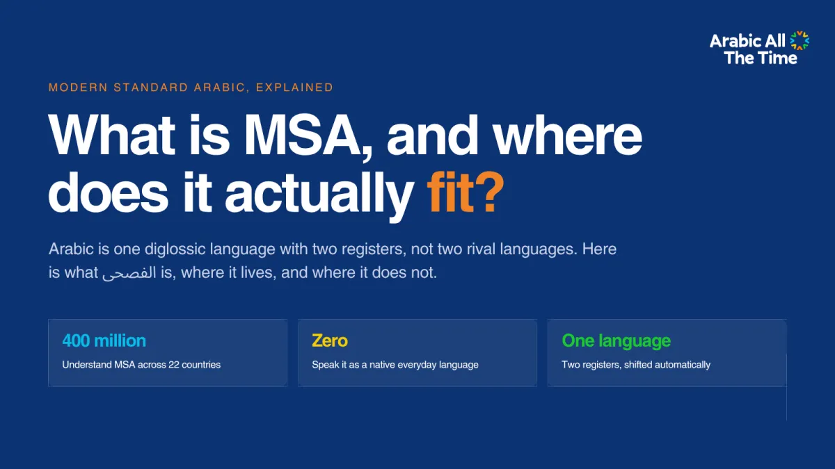 What Is Modern Standard Arabic? An Arab's Plain-Language Guide to MSA (Fusha)